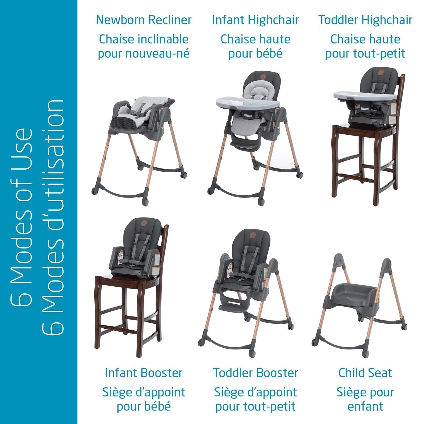 MAXI COSI Minla High Chair + Kori Rocker Bundle