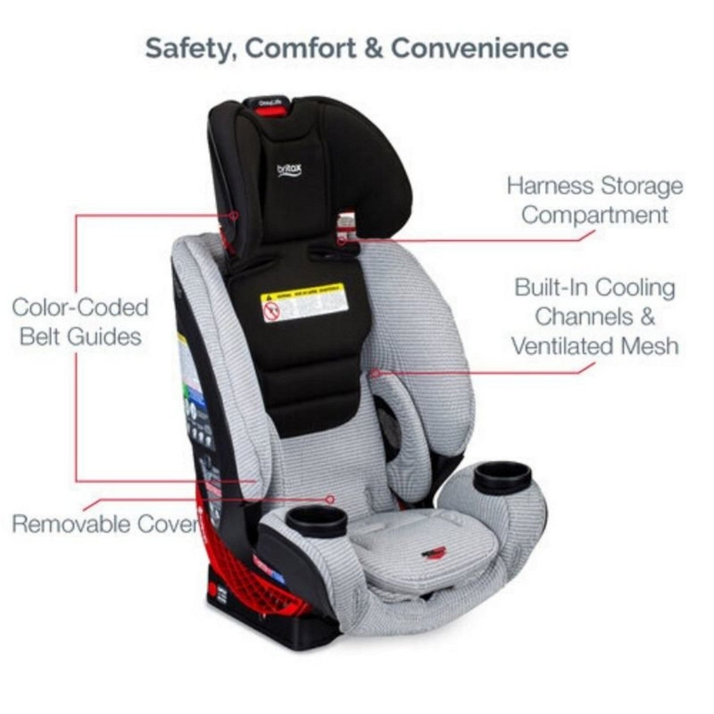 BRITAX One4Life All-In-One Car Seat