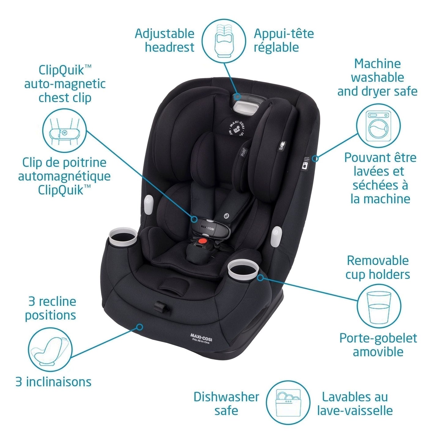 MAXI COSI Pria All-In-One