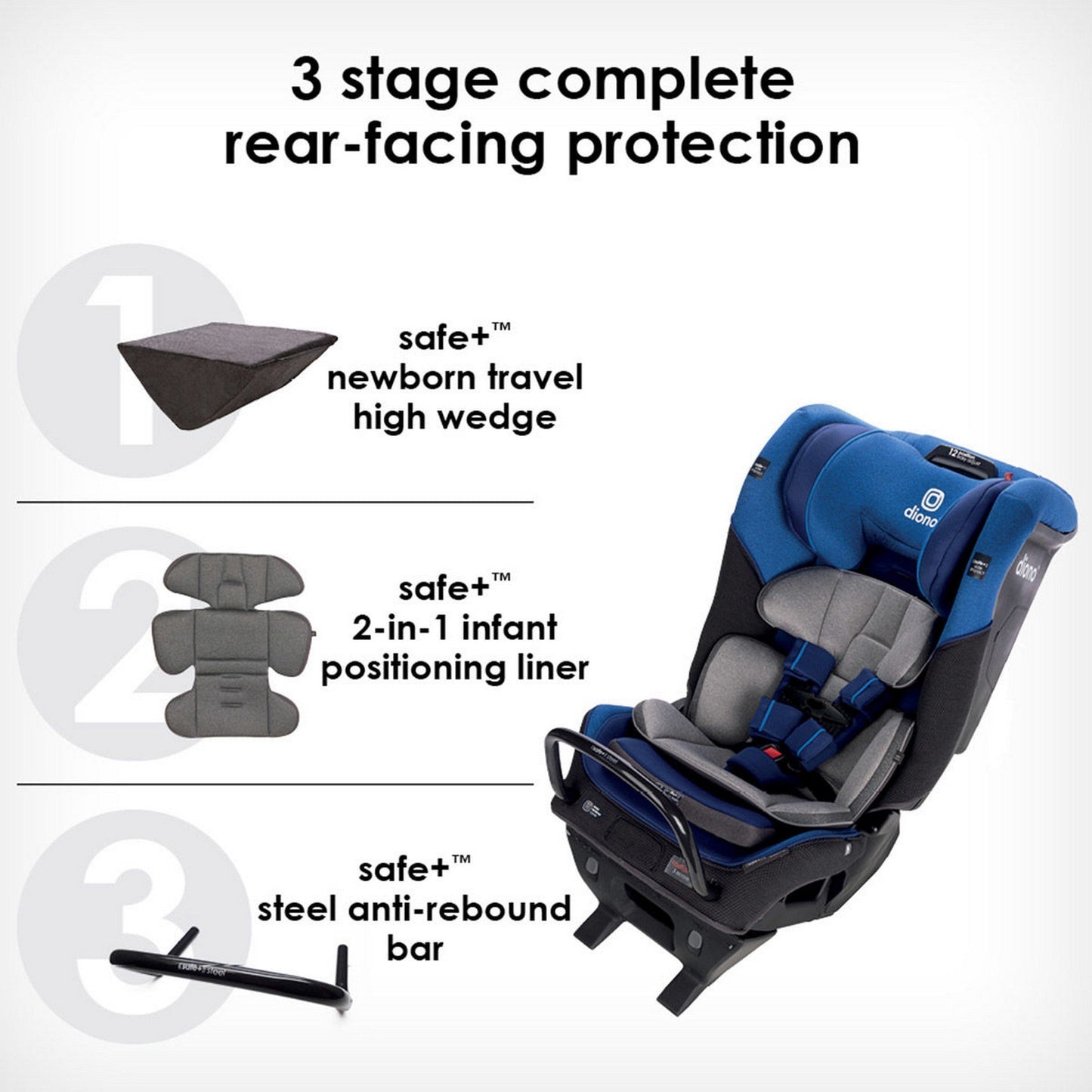DIONO Radian 3QX Car Seat
