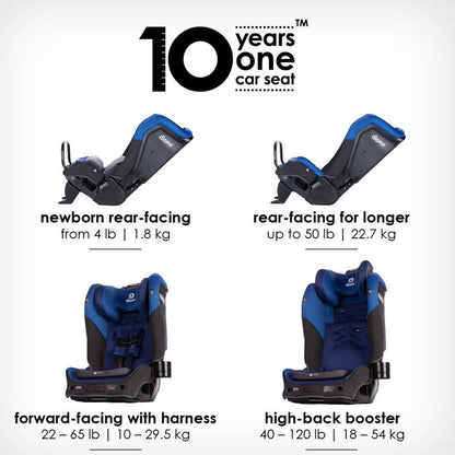 DIONO Radian 3QX Car Seat