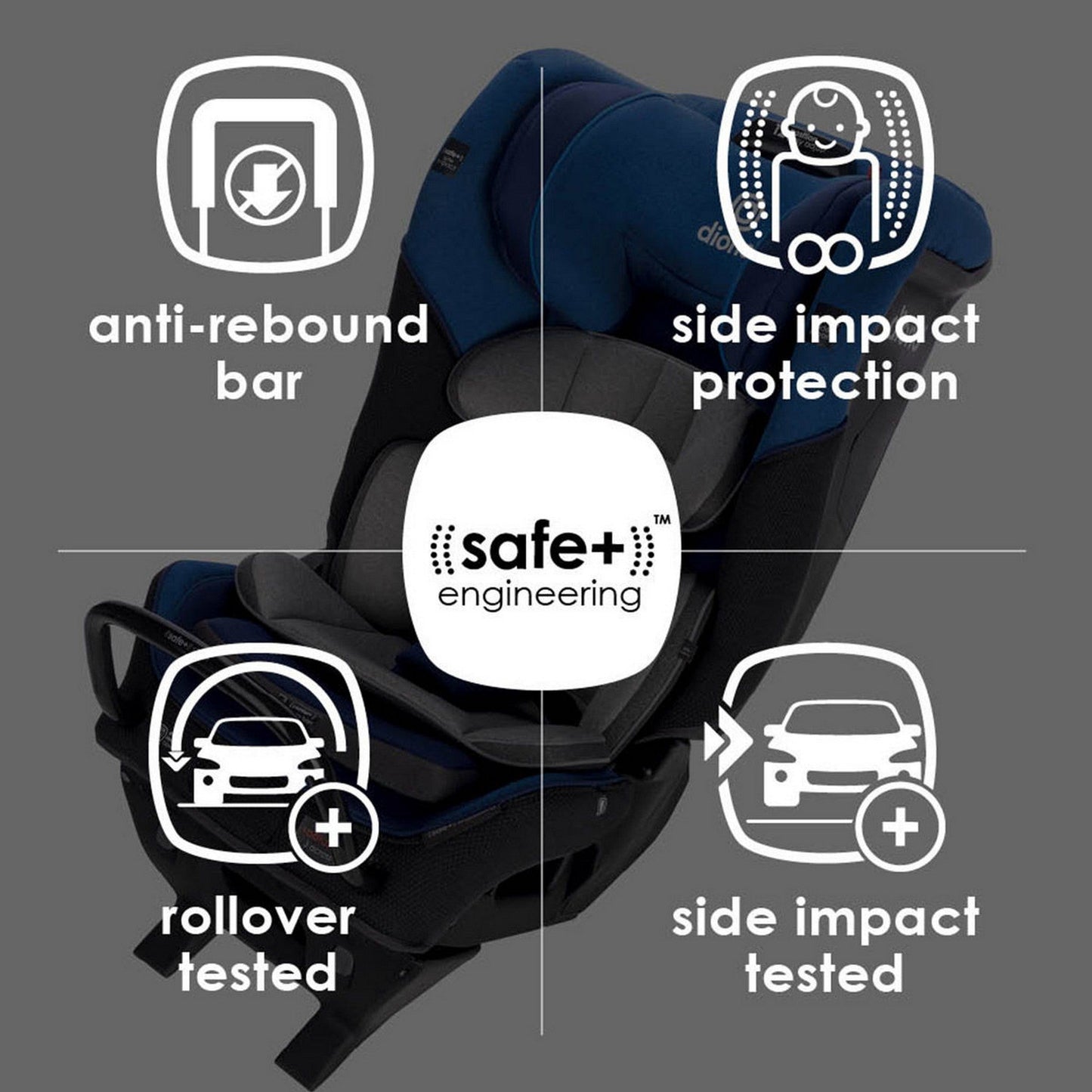 DIONO Radian 3QX Car Seat