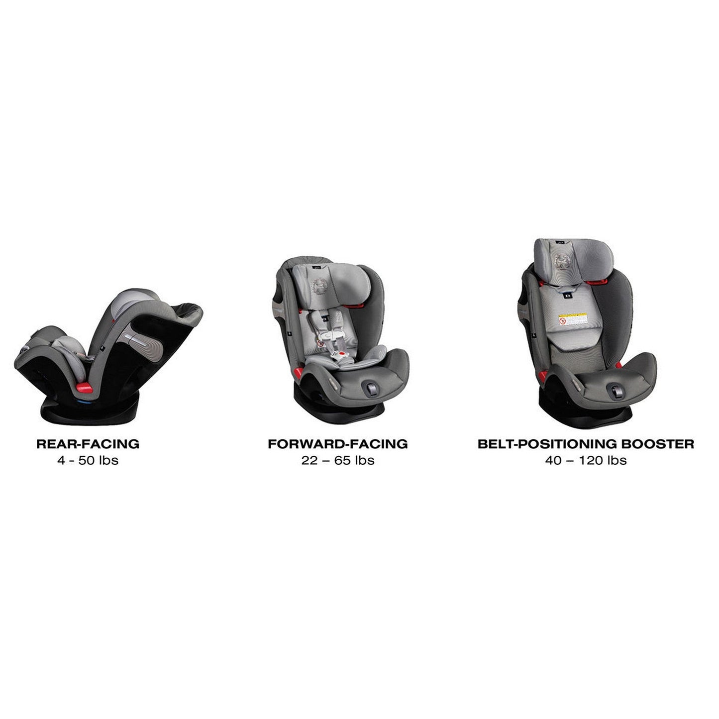 CYBEX Eternis S SensorSafe Convertible Car Seat