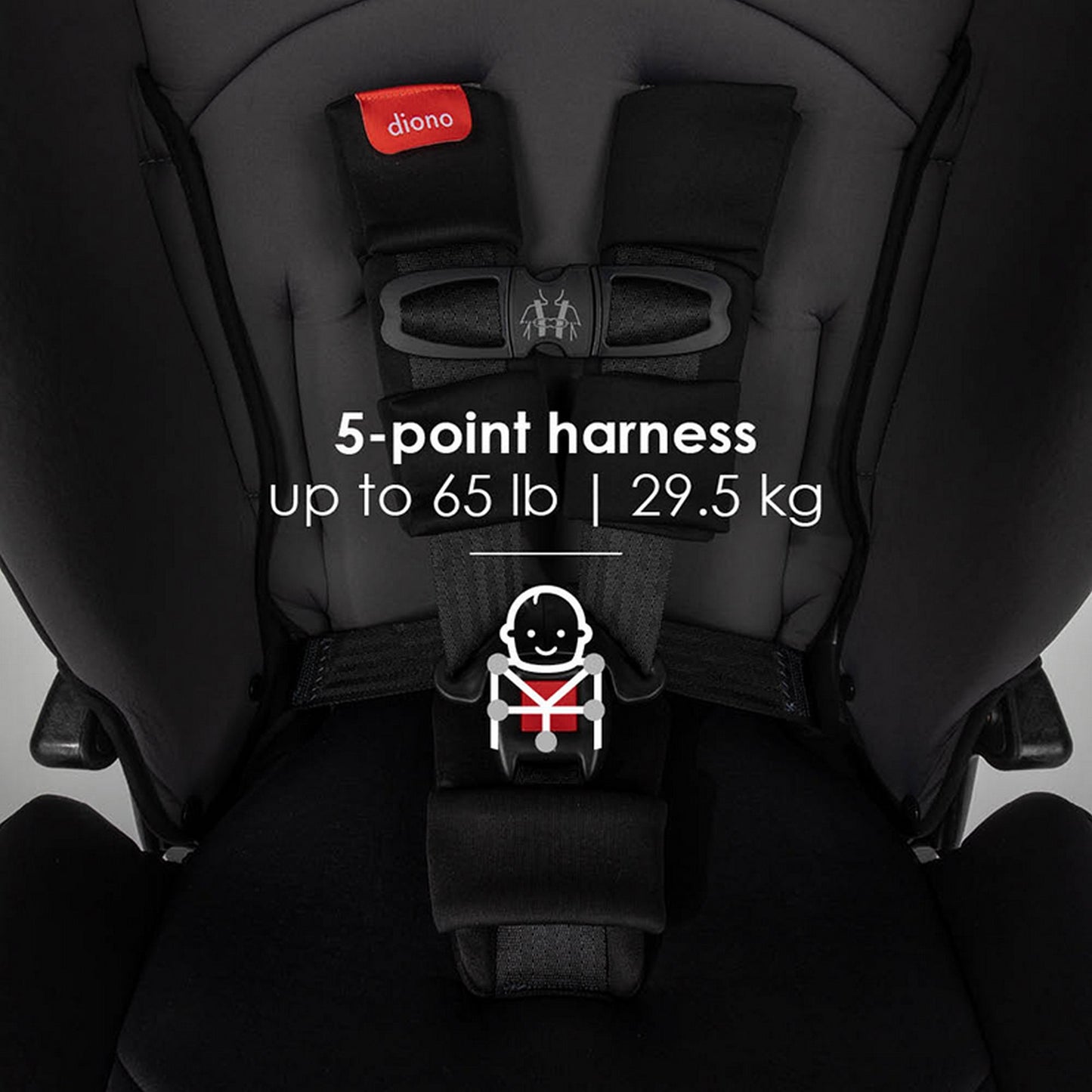 DIONO Radian 3R Convertible Car Seat