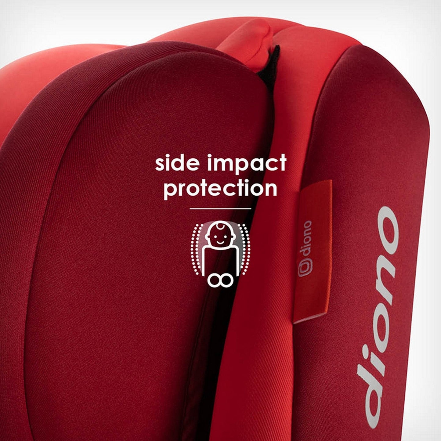 DIONO Radian 3RXT Car Seat