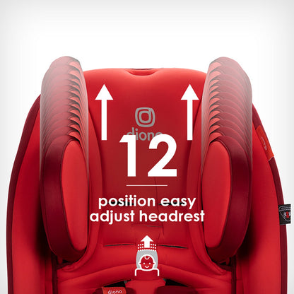 DIONO Radian 3RXT Car Seat