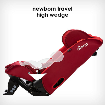DIONO Radian 3RXT Car Seat