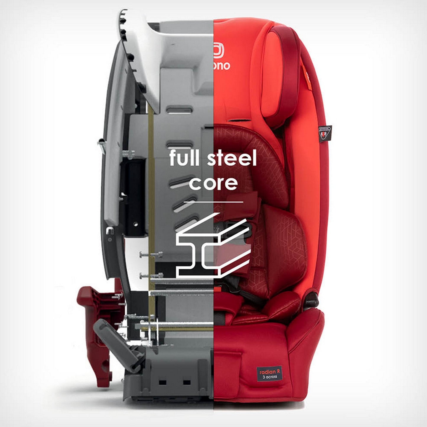 DIONO Radian 3RXT Car Seat