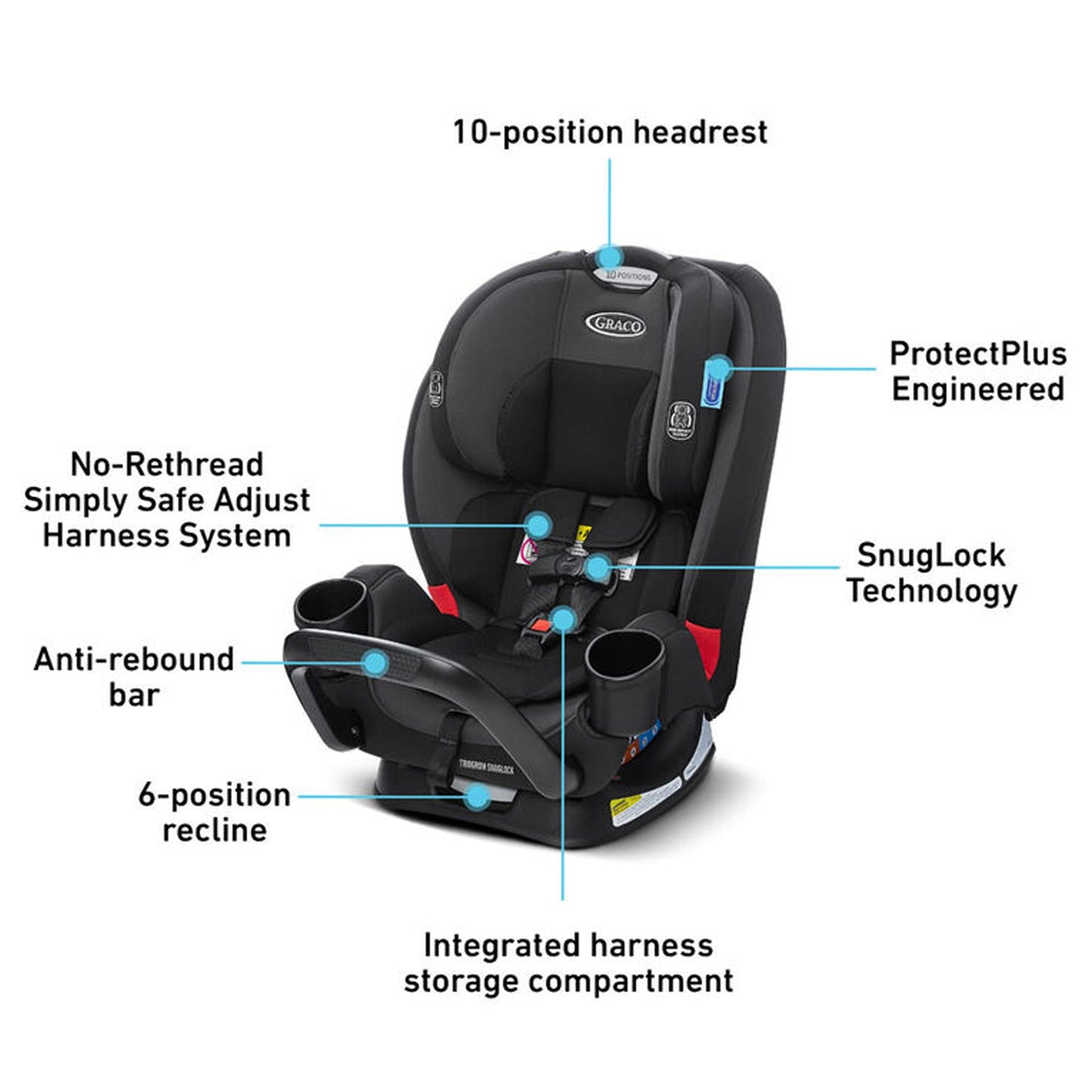 GRACO TrioGrow SnugLock 3-in-1 Car Seat Featuring Anti-Rebound Bar - Prescott