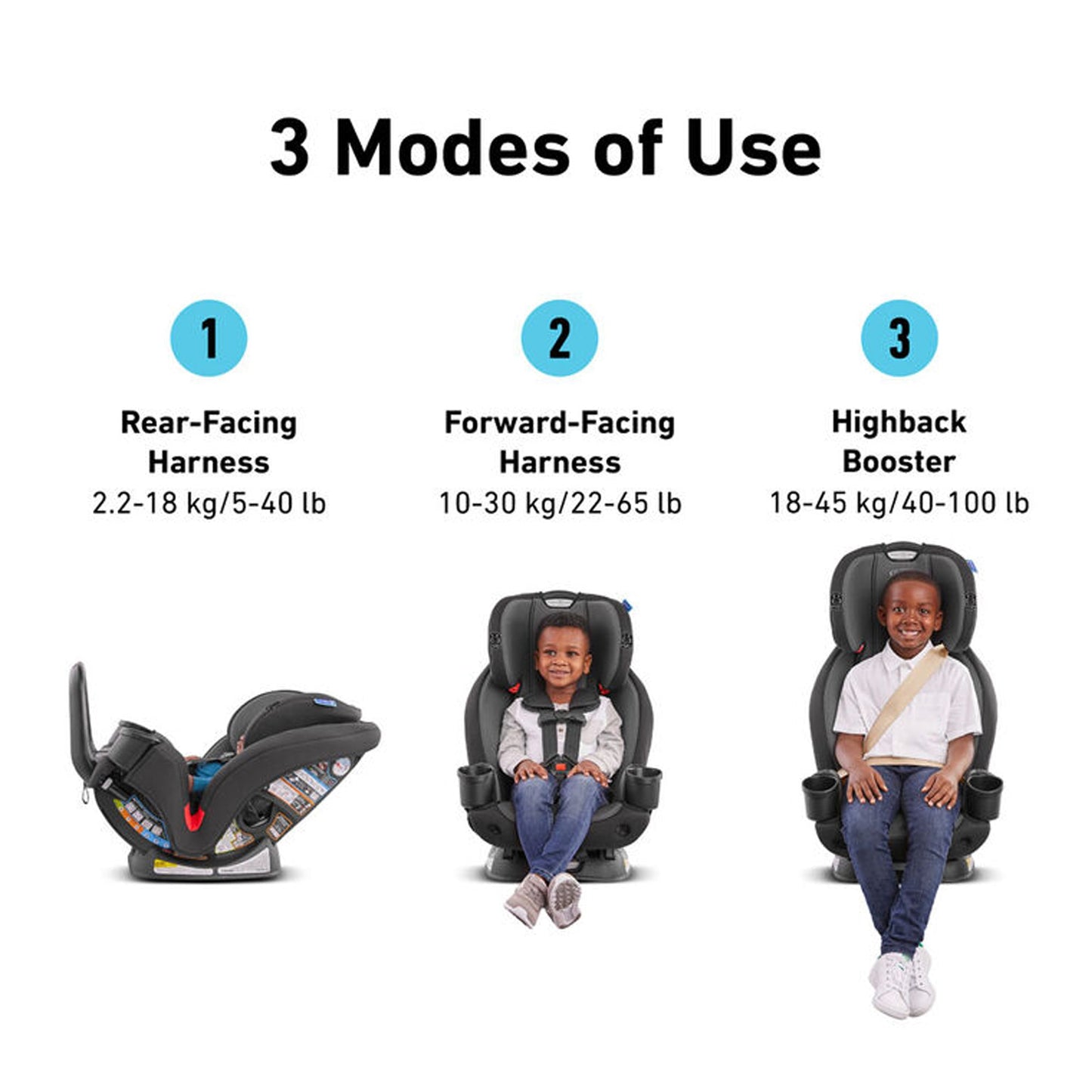 GRACO TrioGrow SnugLock 3-in-1 Car Seat Featuring Anti-Rebound Bar - Prescott