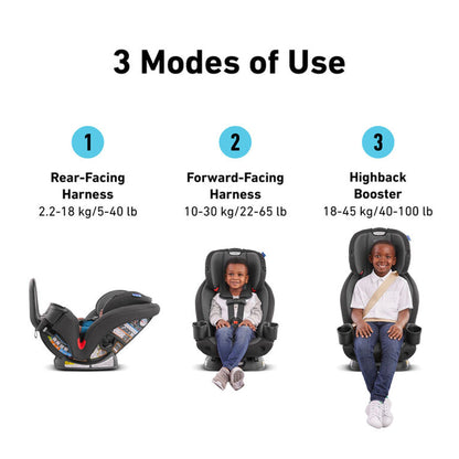 GRACO TrioGrow SnugLock 3-in-1 Car Seat Featuring Anti-Rebound Bar - Prescott