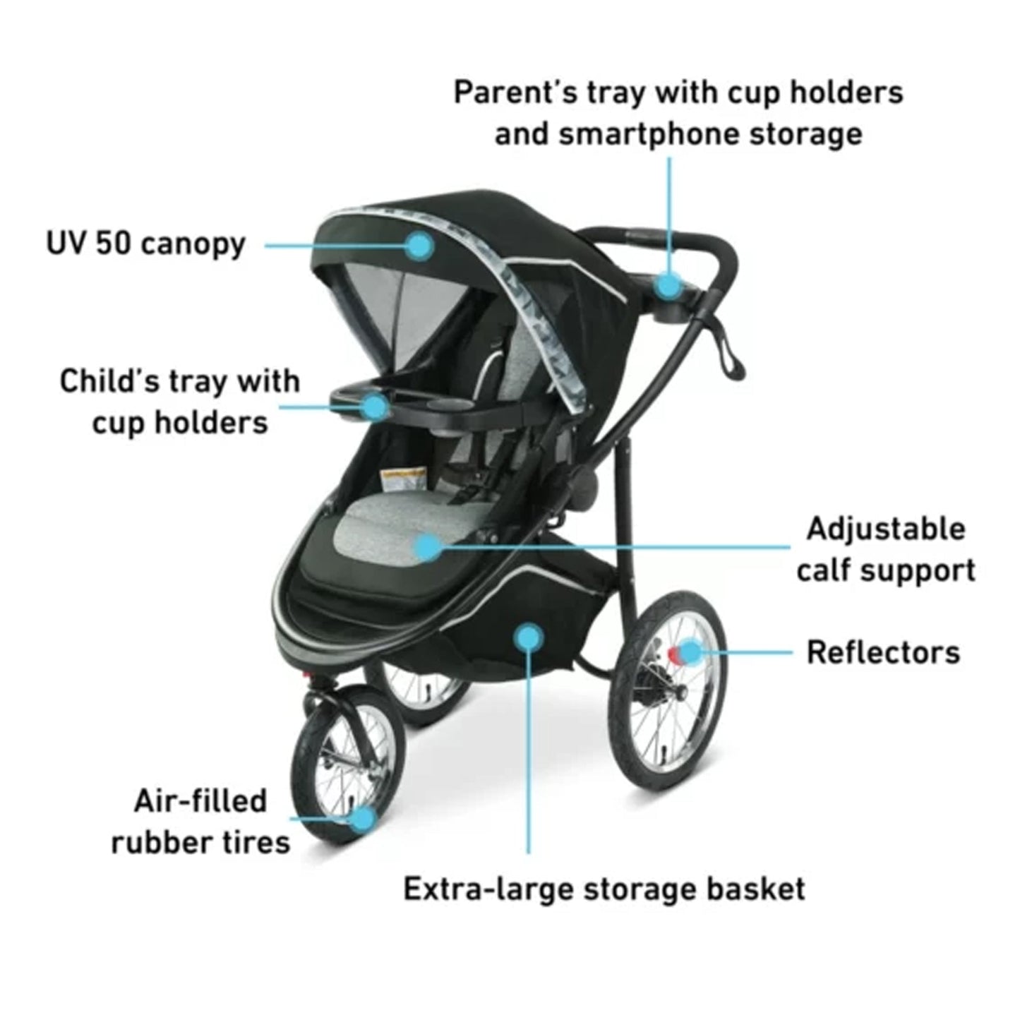 GRACO Modes Jogger 2.0 Travel System