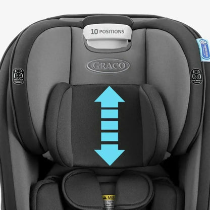 GRACO SlimFit 3 LX - Gotham