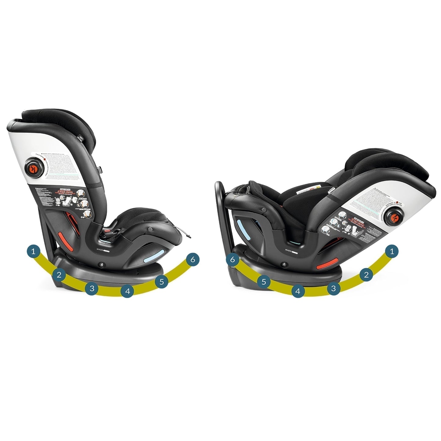 PEG PEREGO Primo Viaggio All In One