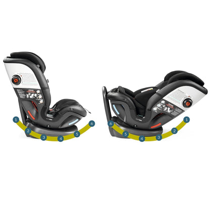 PEG PEREGO Primo Viaggio All In One